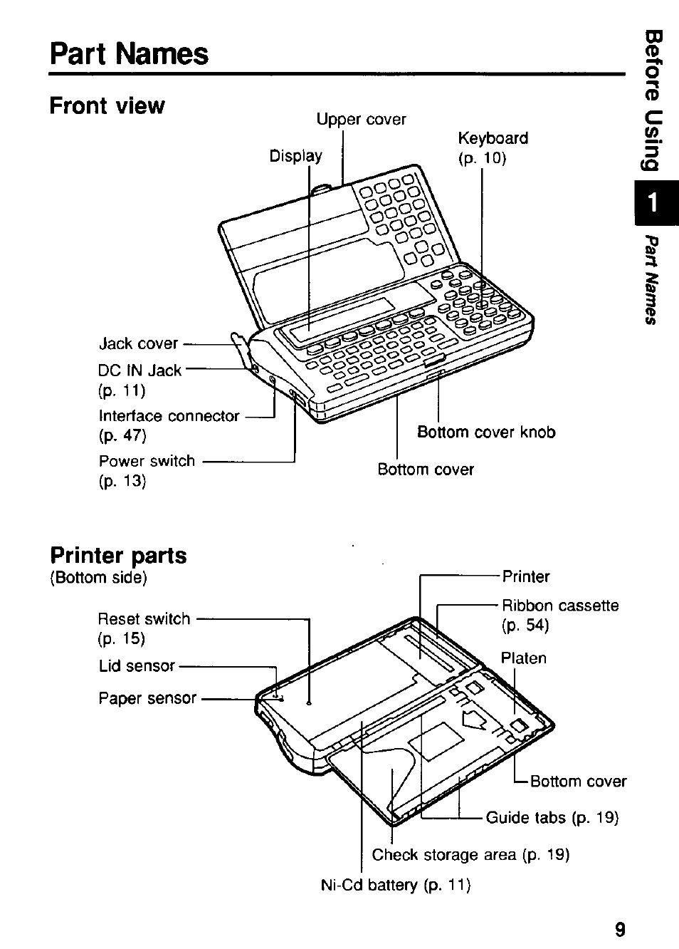 Part names, S2. 5, Front view | Printer parts | Panasonic KX-RC95 User Manual | Page 9 / 68
