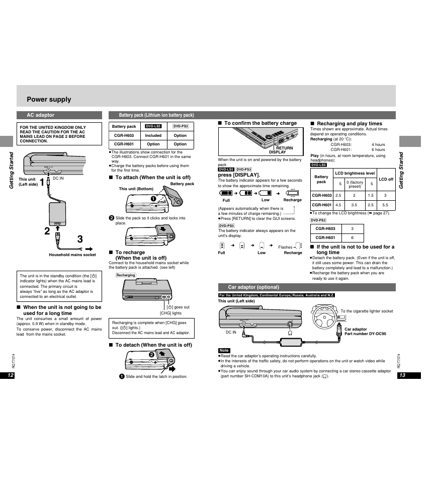 Power supply | Panasonic DVD-PS3 User Manual | Page 8 / 22