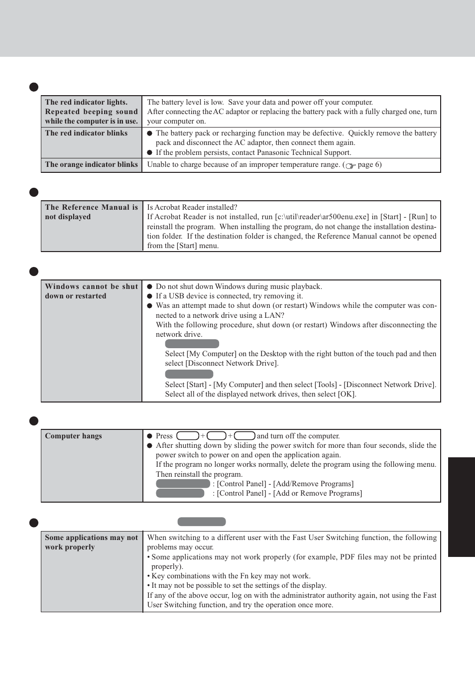 Panasonic CF-72 Series User Manual | Page 23 / 36