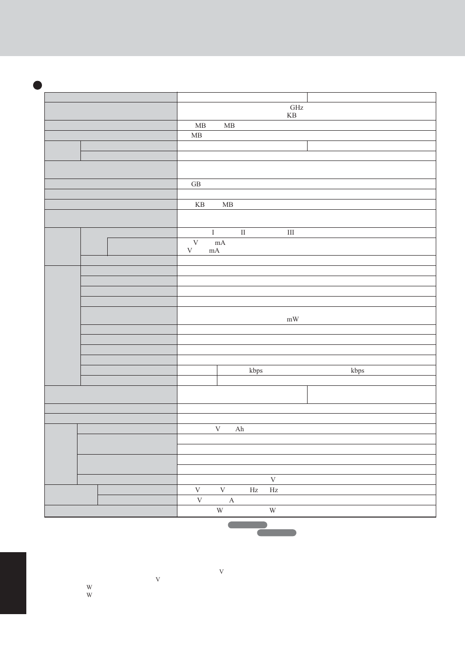 Specifications, Appendix, Main specifications | Panasonic CF-72 Series User Manual | Page 30 / 36