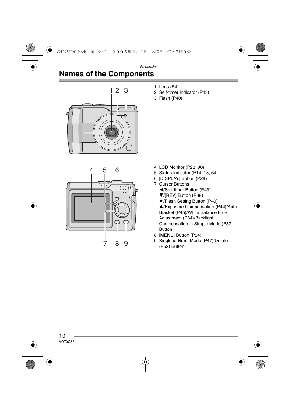 Names of the components | Panasonic DMC-LS1PP User Manual | Page 10 / 112