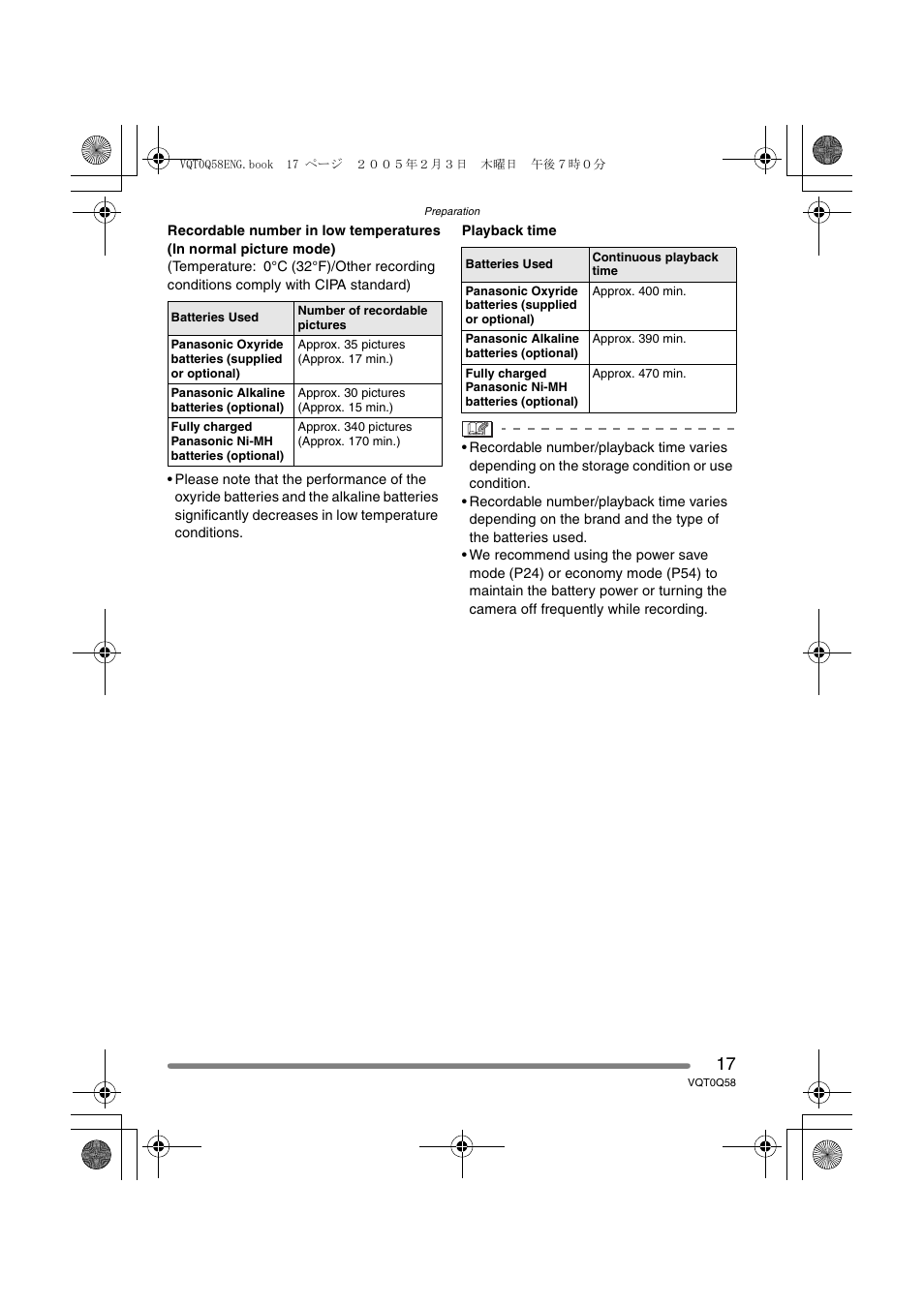 Panasonic DMC-LS1PP User Manual | Page 17 / 112