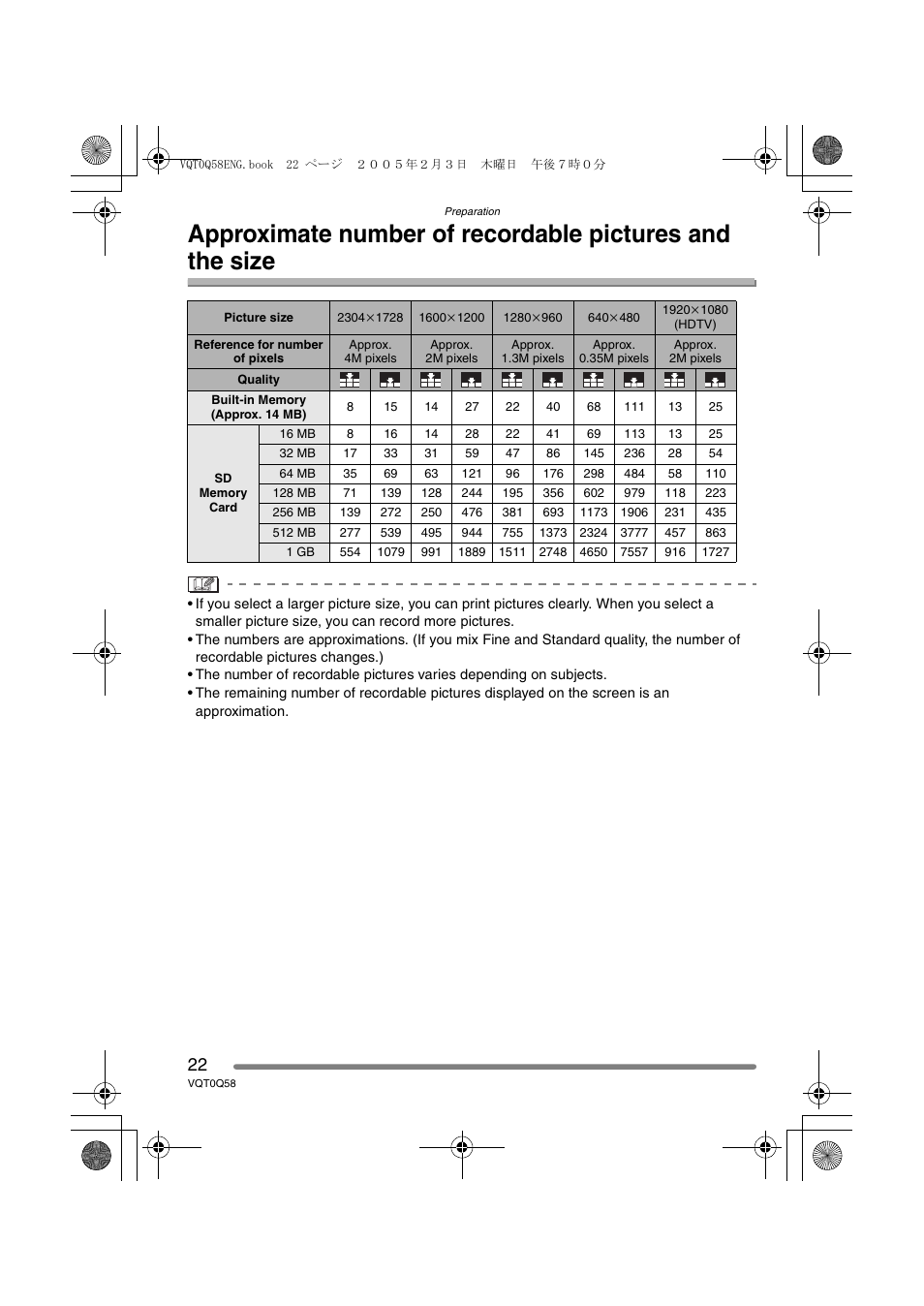 Panasonic DMC-LS1PP User Manual | Page 22 / 112