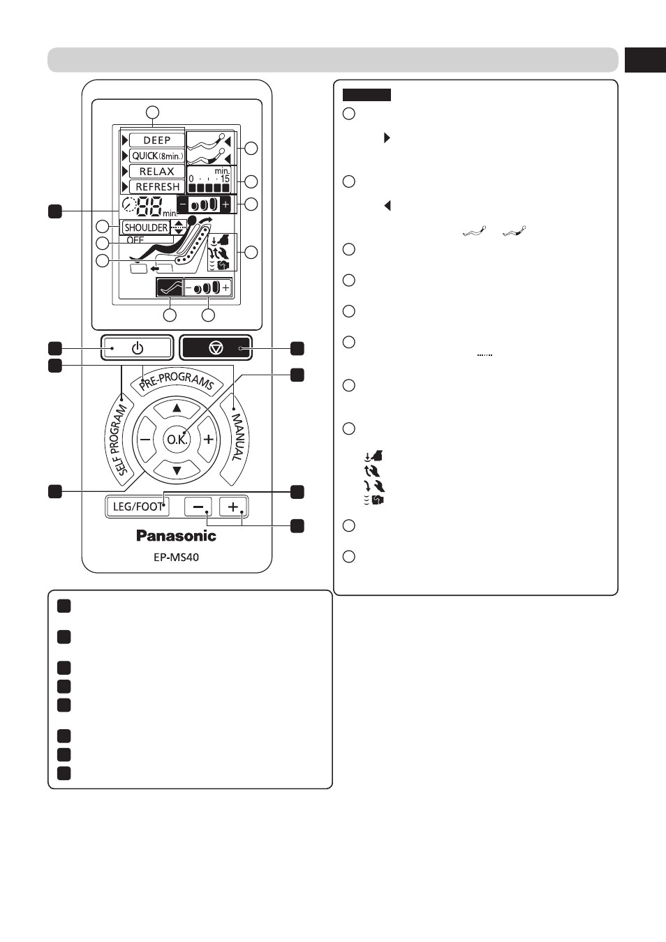 Controller | Panasonic EP-MS40 User Manual | Page 7 / 33