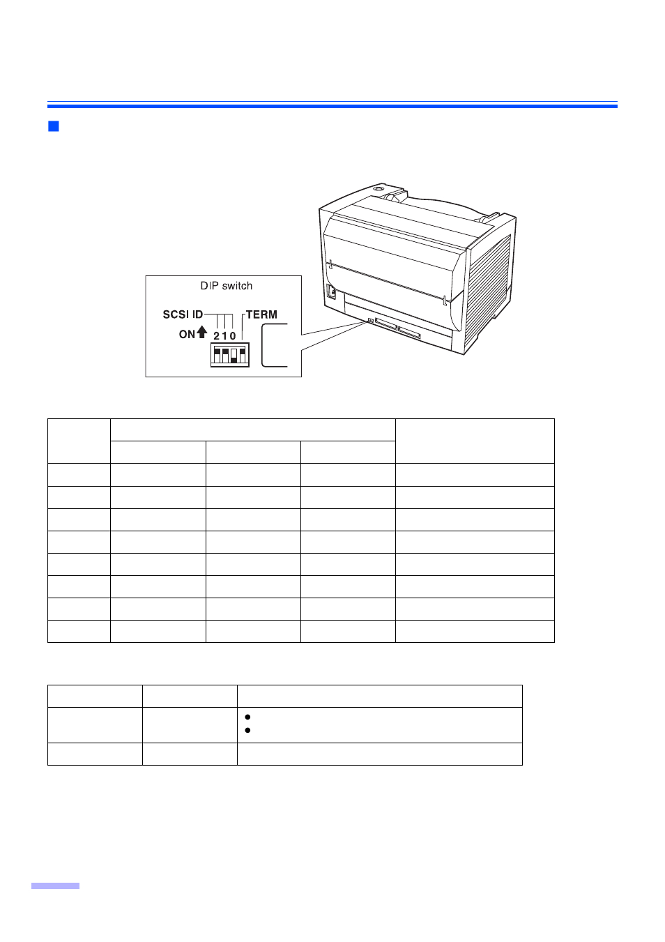 About the scsi setting | Panasonic KV-S2026CU User Manual | Page 16 / 42