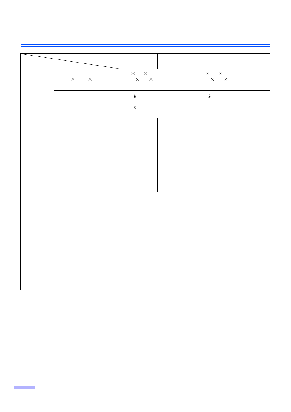 Specifications 36 | Panasonic KV-S2026CU User Manual | Page 36 / 42