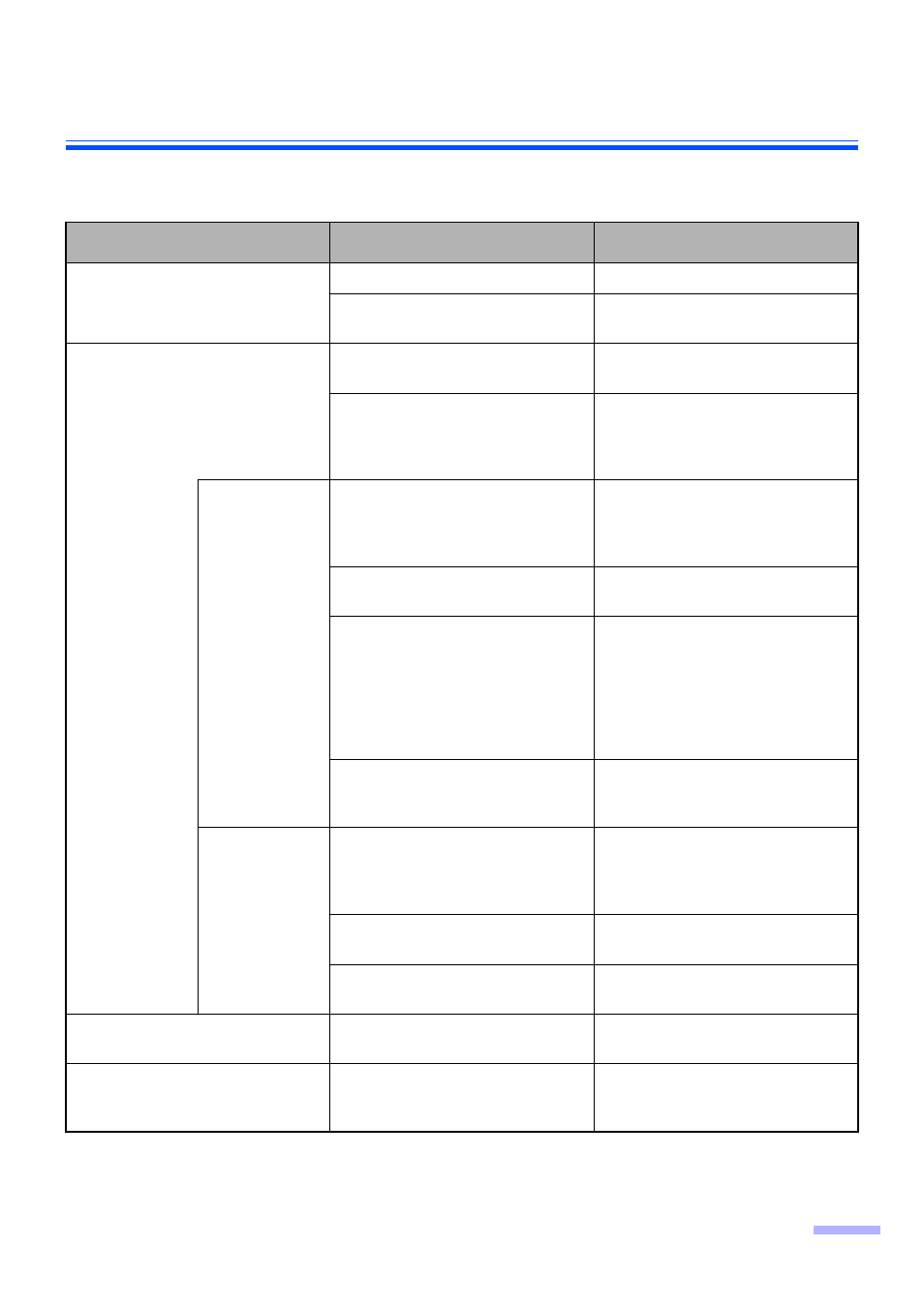 Troubleshooting | Panasonic KV-S2026CU User Manual | Page 37 / 42