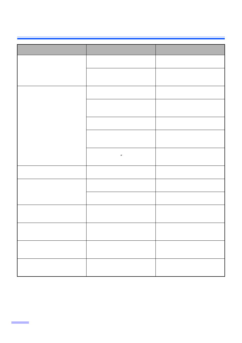 Troubleshooting 38, Symptom possible cause remedy | Panasonic KV-S2026CU User Manual | Page 38 / 42