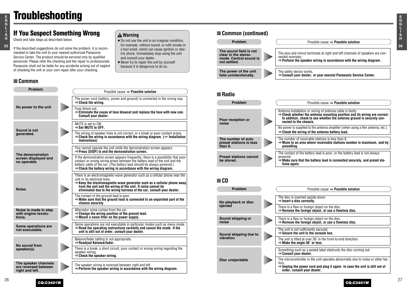 Troubleshooting, If you suspect something wrong, Common | Common (continued), Radio | Panasonic CQ-C3401 User Manual | Page 13 / 15