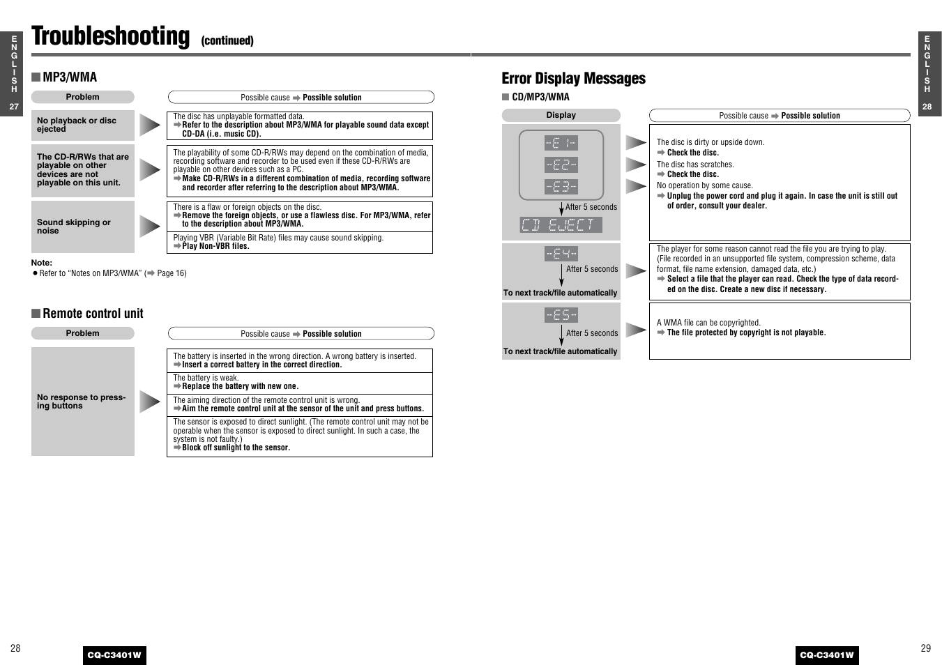 Troubleshooting, Error display messages, Mp3/wma | Remote control unit | Panasonic CQ-C3401 User Manual | Page 14 / 15