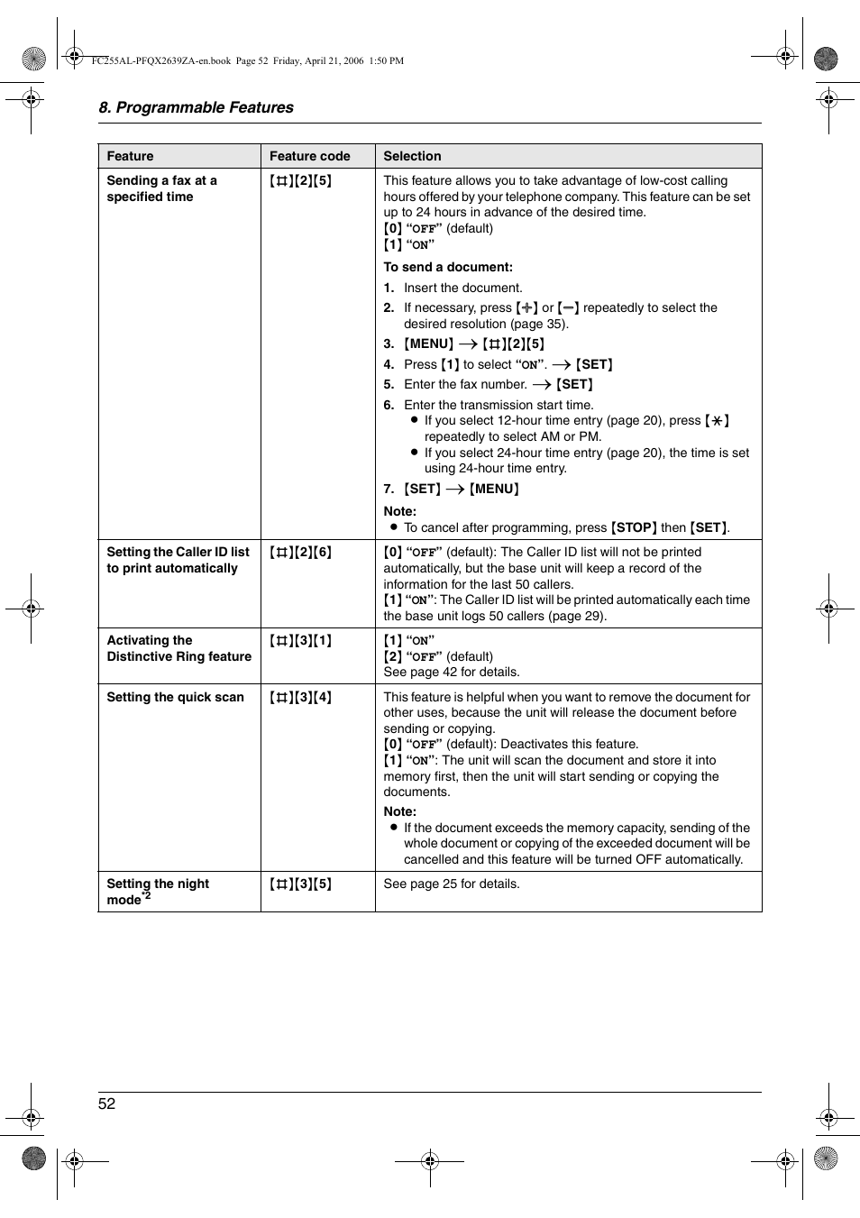 Panasonic KX-FC255AL User Manual | Page 52 / 84