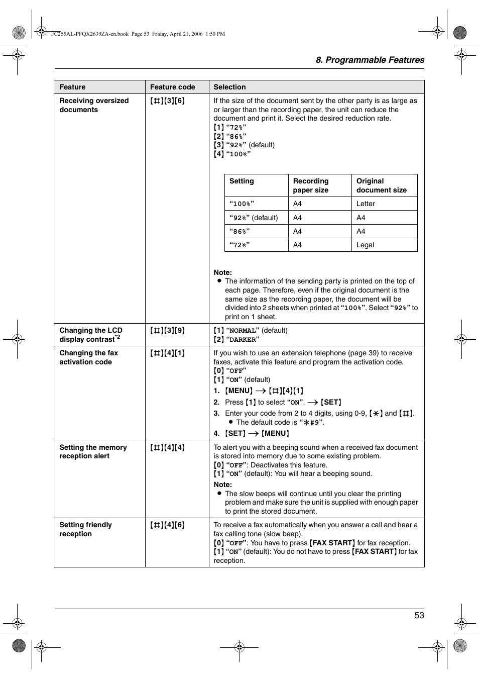 Panasonic KX-FC255AL User Manual | Page 53 / 84