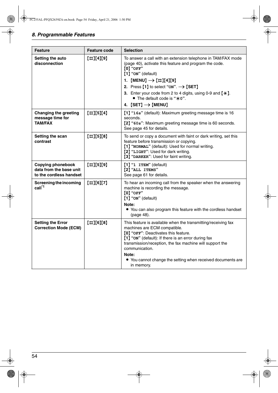 Panasonic KX-FC255AL User Manual | Page 54 / 84