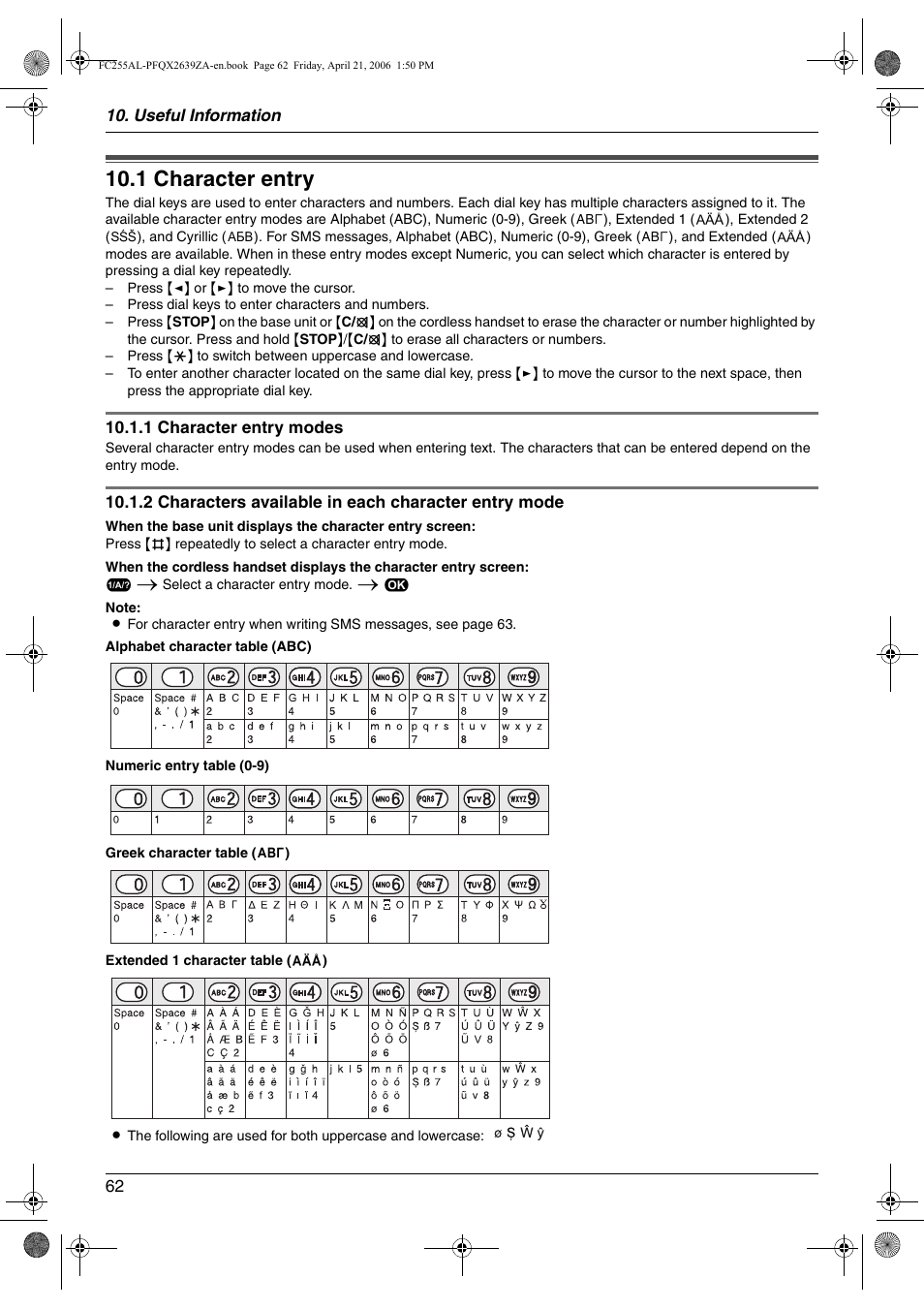 Useful information, 1 character entry, Character entry | 1 character entry | Panasonic KX-FC255AL User Manual | Page 62 / 84