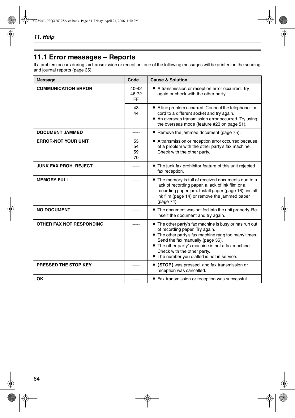 Help, 1 error messages – reports, Error messages | Error messages – reports, 1 error messages – reports | Panasonic KX-FC255AL User Manual | Page 64 / 84