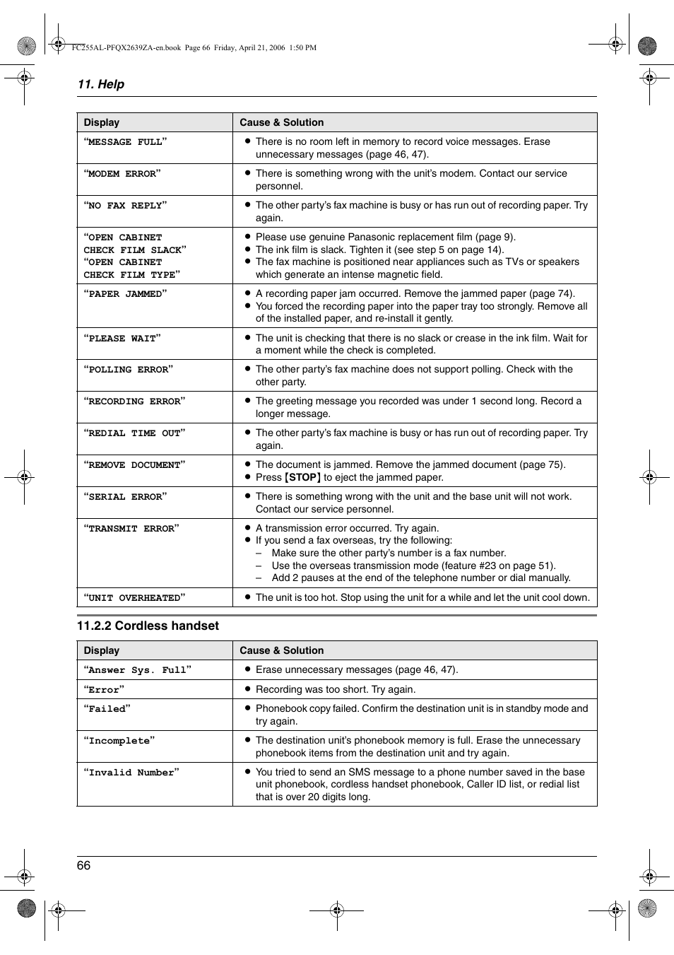 Panasonic KX-FC255AL User Manual | Page 66 / 84