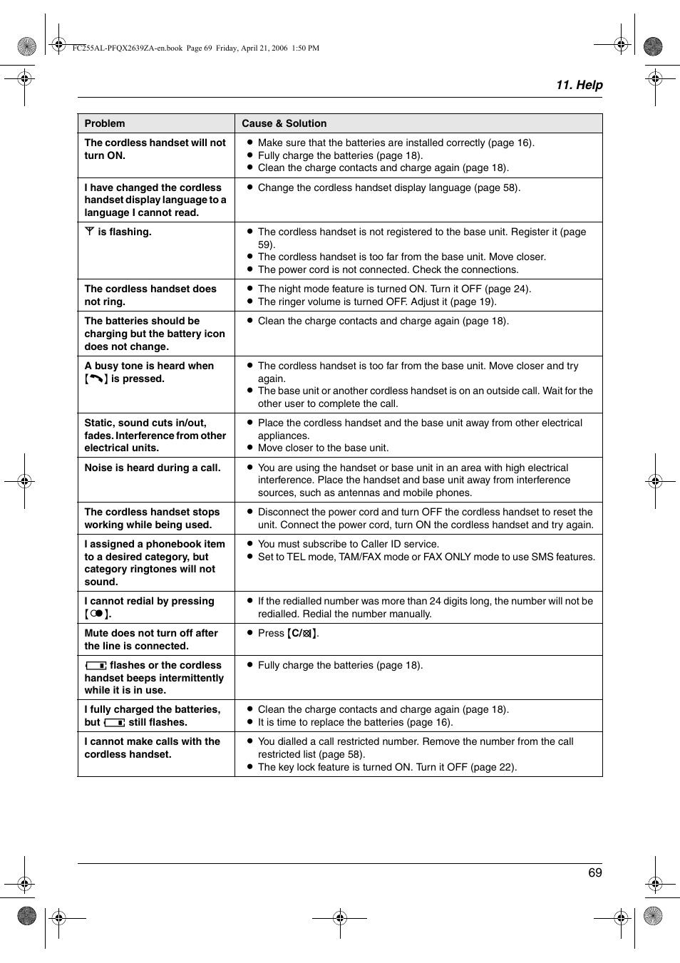Panasonic KX-FC255AL User Manual | Page 69 / 84