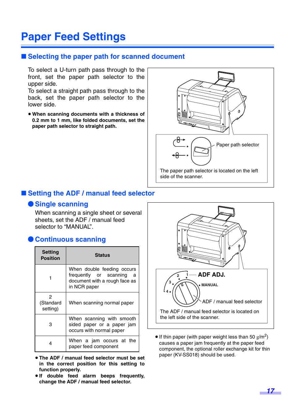 Paper feed settings, Selecting the paper path for scanned document, Setting the adf / manual feed selector | Continuous scanning | Panasonic KV-S3065CW User Manual | Page 17 / 40