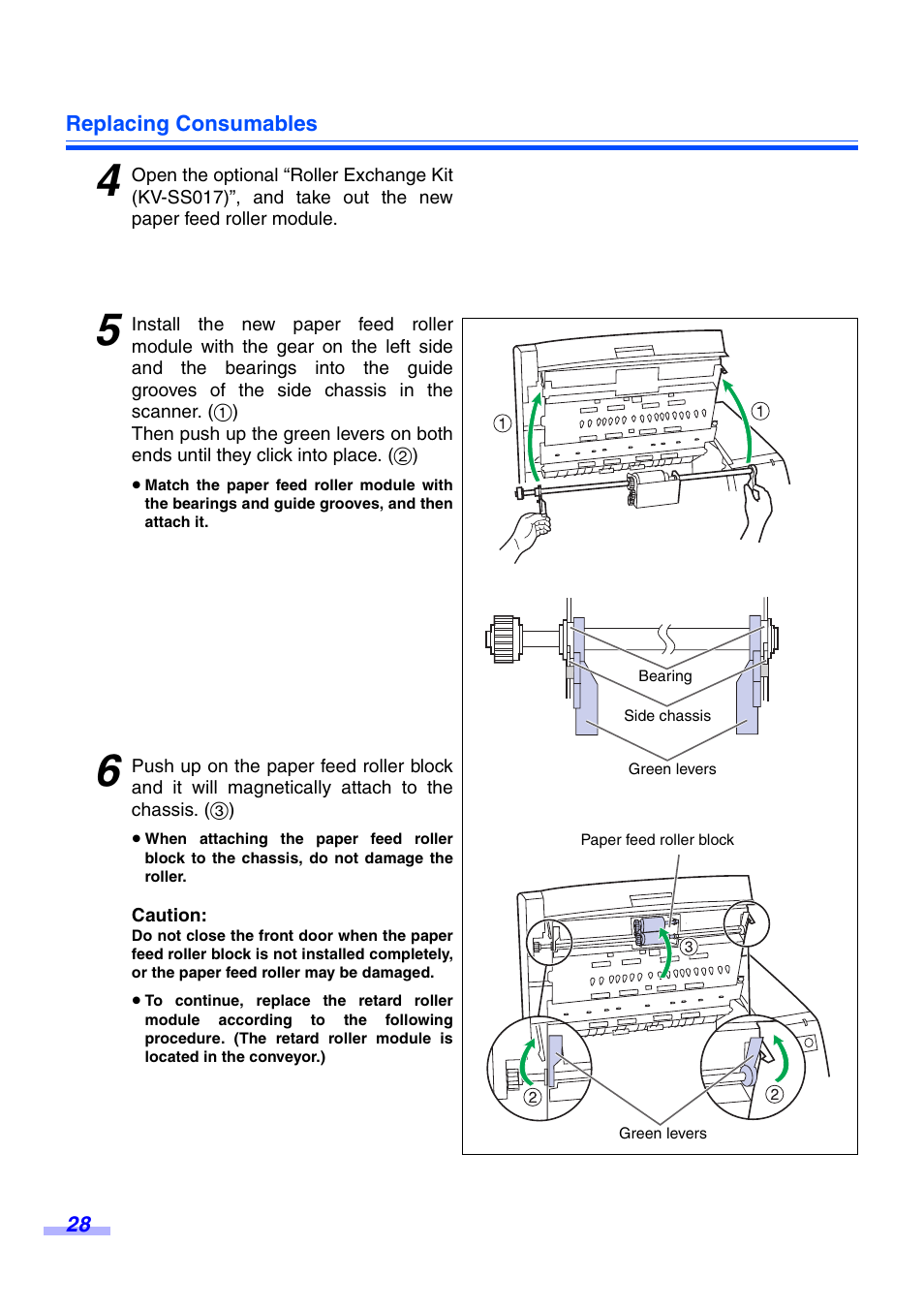 Panasonic KV-S3065CW User Manual | Page 28 / 40