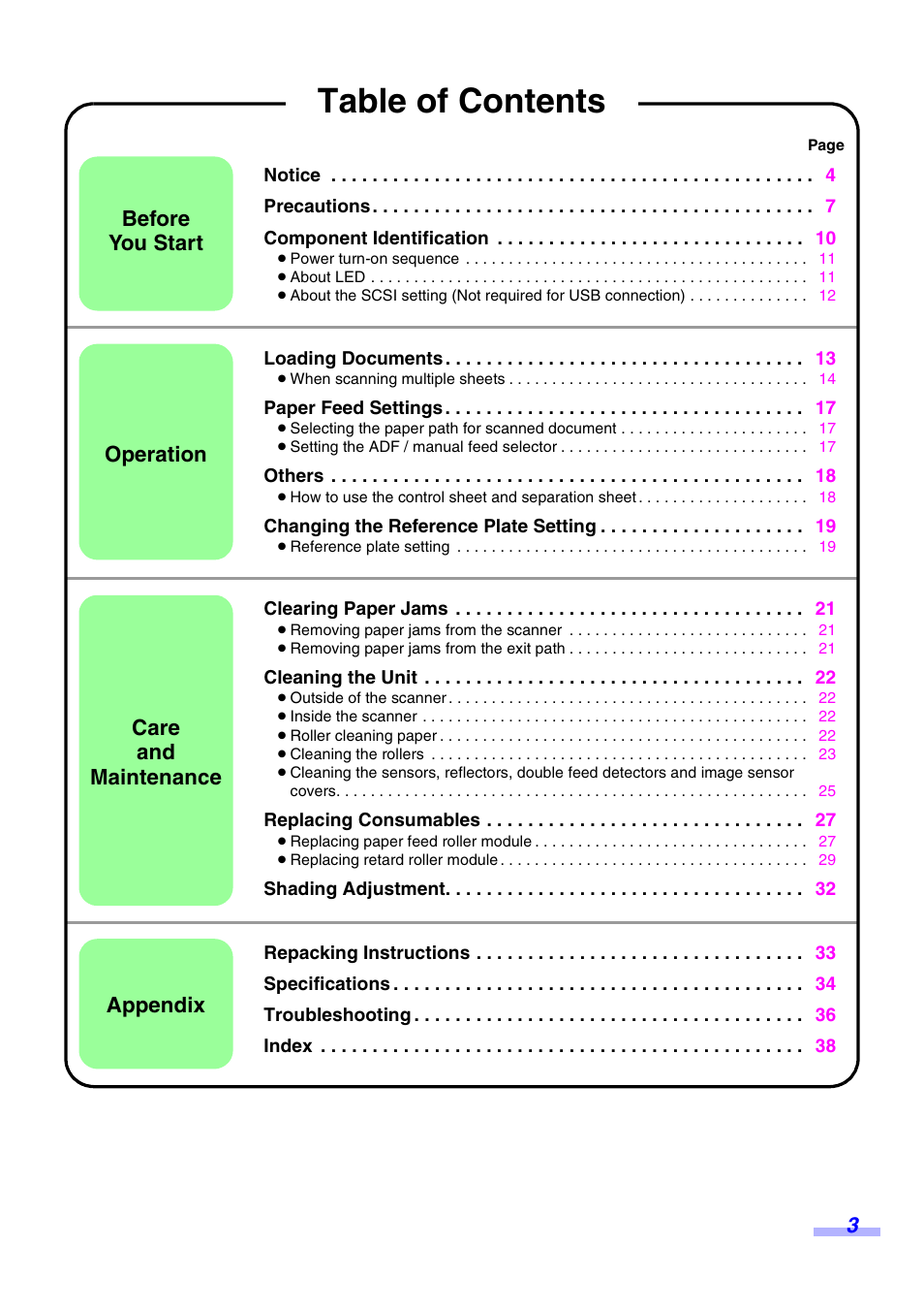 Panasonic KV-S3065CW User Manual | Page 3 / 40