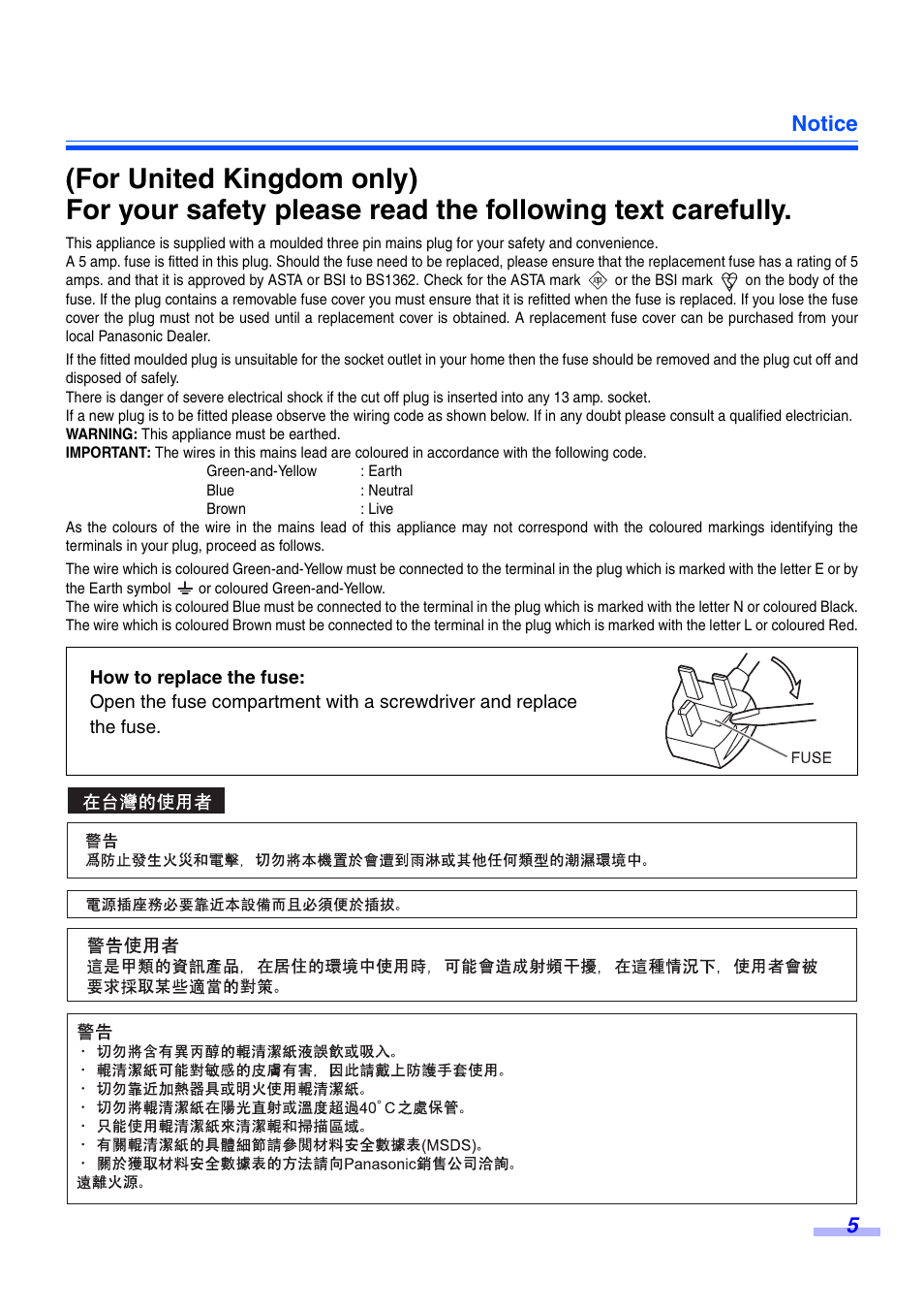 Notice 5 | Panasonic KV-S3065CW User Manual | Page 5 / 40