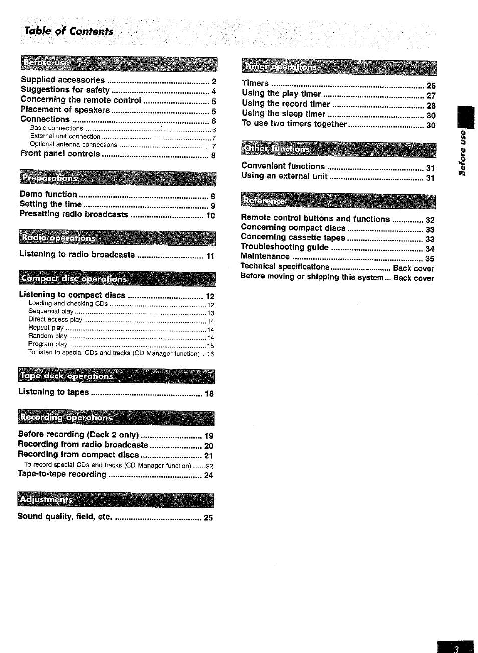 Table a>f conteafs | Panasonic SC-AK15 User Manual | Page 3 / 36