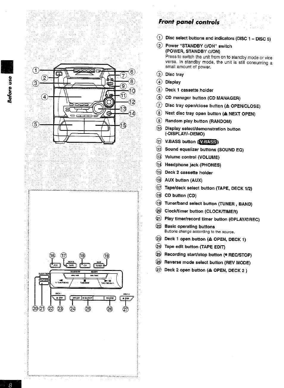 Front panel eontrols | Panasonic SC-AK15 User Manual | Page 8 / 36