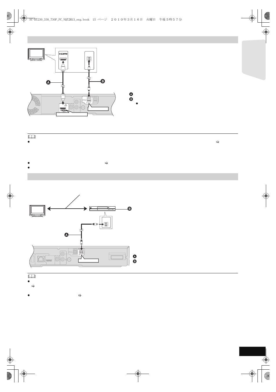 Getting s tar te d, Connection for the best picture and audio, Connection with set top box, etc | Tv a optical digital audio cable | Panasonic SC-BT330 User Manual | Page 15 / 52