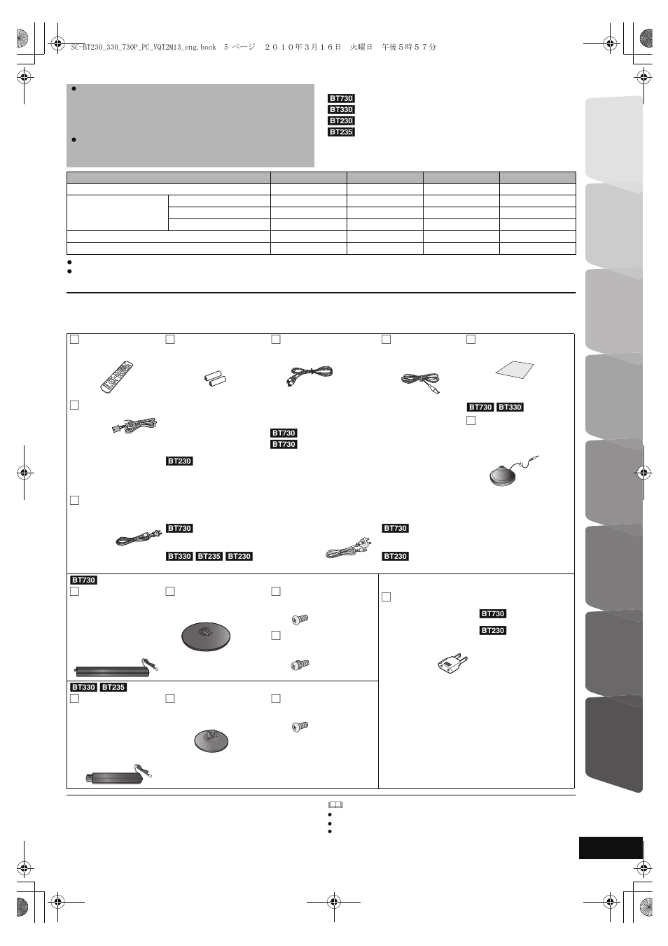 Accessory | Panasonic SC-BT330 User Manual | Page 5 / 52