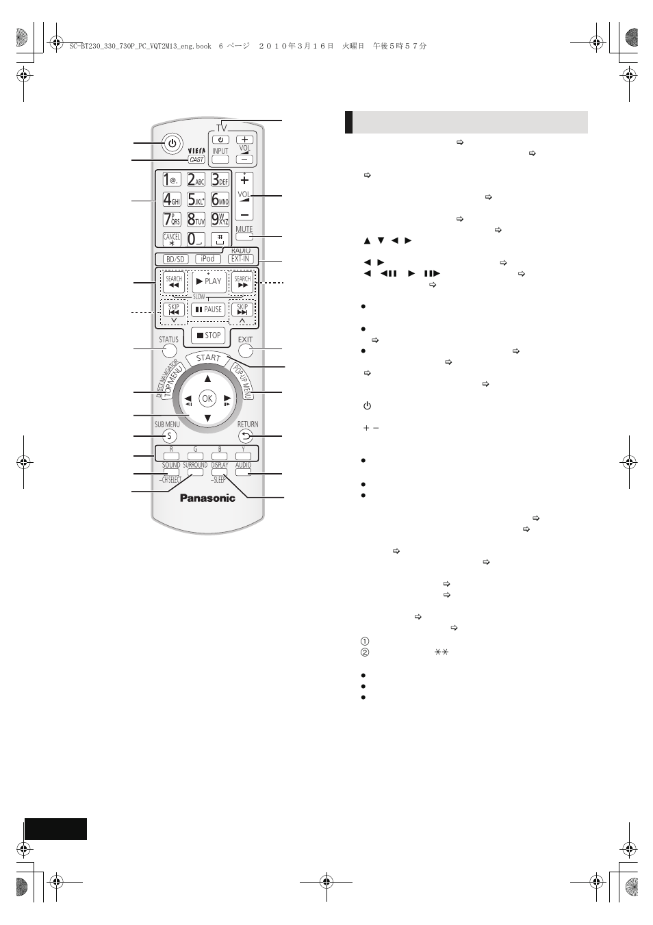 Control reference guide, Remote control | Panasonic SC-BT330 User Manual | Page 6 / 52