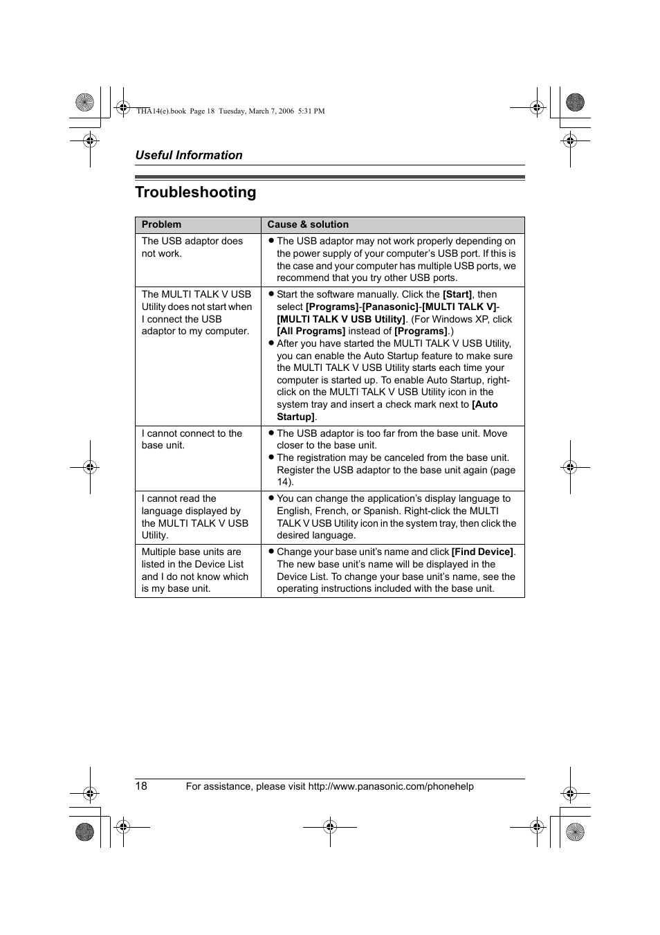 Useful information, Troubleshooting | Panasonic KX-THA14 User Manual | Page 18 / 44