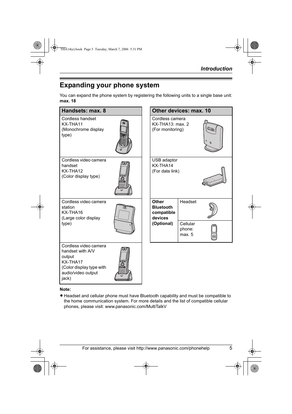 Expanding your phone system | Panasonic KX-THA14 User Manual | Page 5 / 44