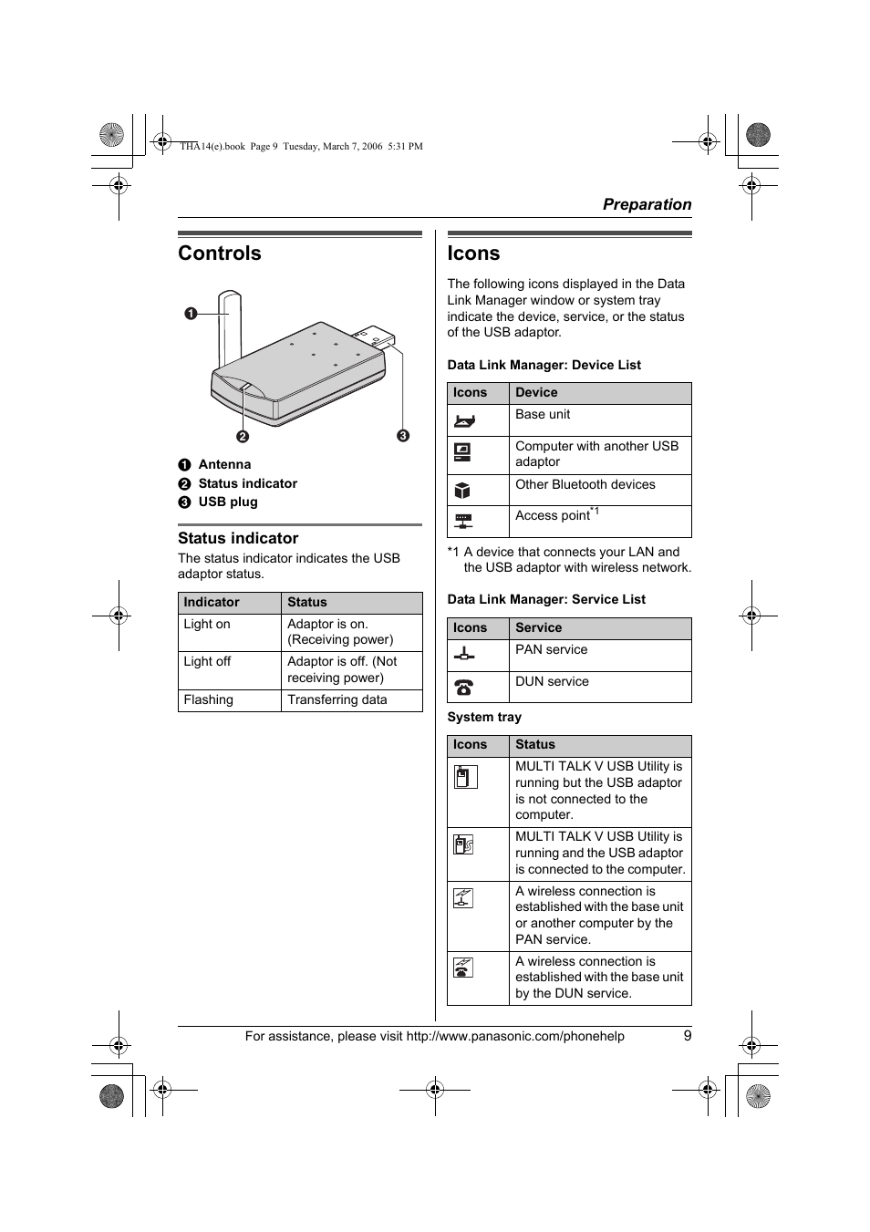 Preparation, Controls, Icons | Panasonic KX-THA14 User Manual | Page 9 / 44