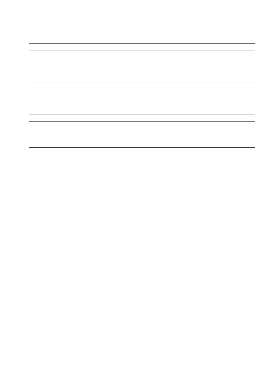 Panasonic PC8 User Manual | Page 8 / 16
