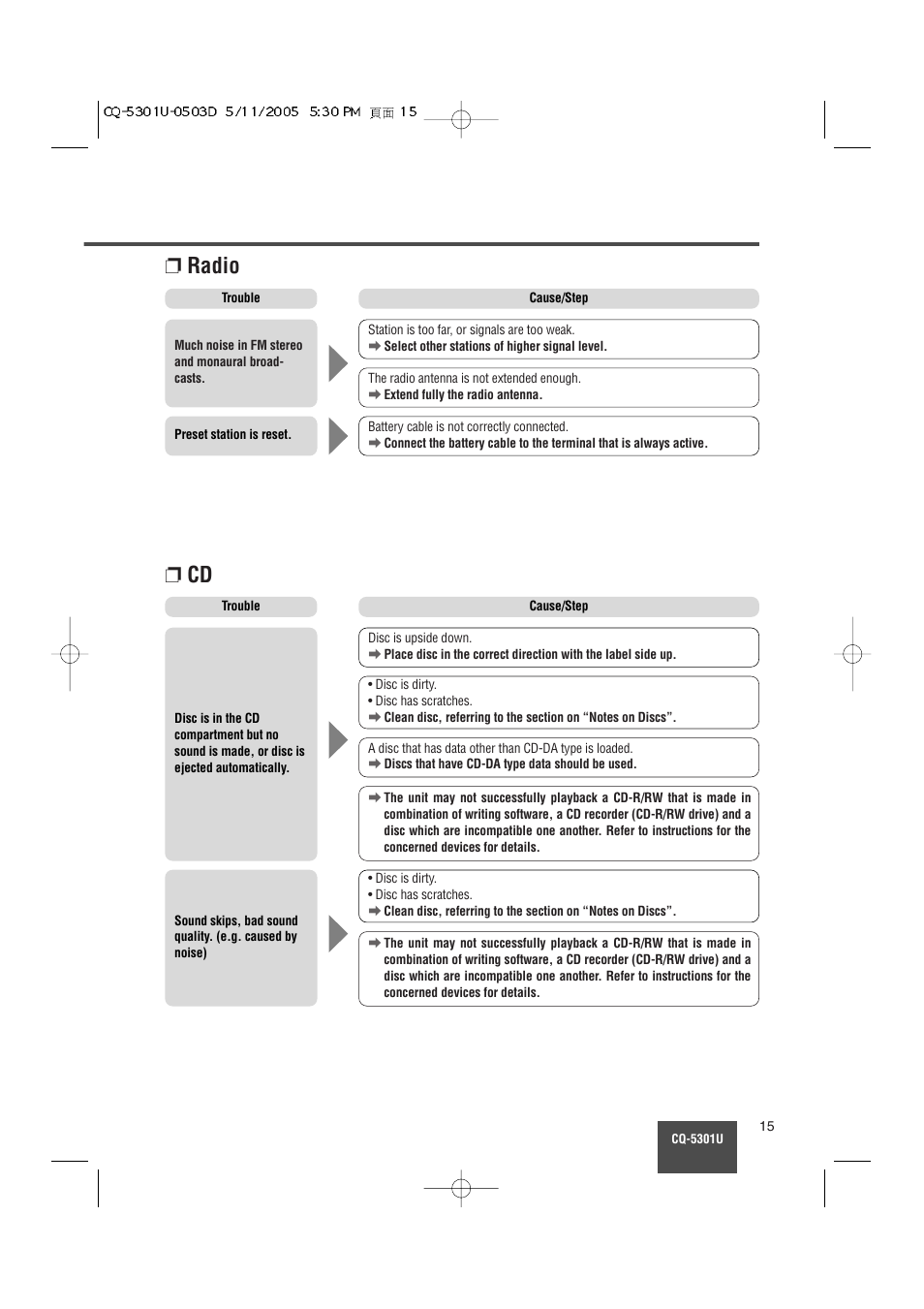 Radio | Panasonic CQ-5301U User Manual | Page 15 / 28