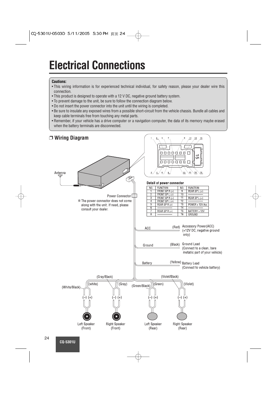 Electrical connections | Panasonic CQ-5301U User Manual | Page 24 / 28