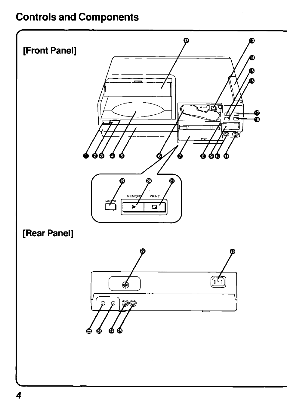 Controls and components | Panasonic AGEP50 User Manual | Page 4 / 40