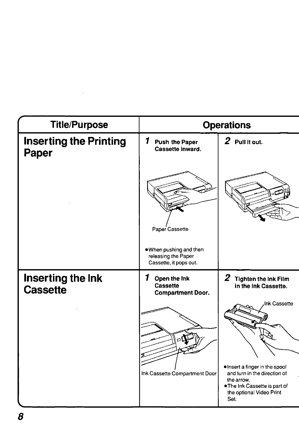 Inserting the ink cassette 1 | Panasonic AGEP50 User Manual | Page 8 / 40