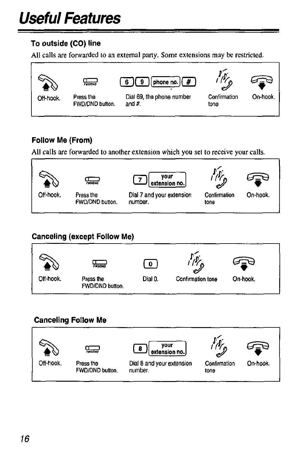 Canceling (except follow me), Canceling follow me, Useful features | Panasonic KX-T7433 User Manual | Page 16 / 36