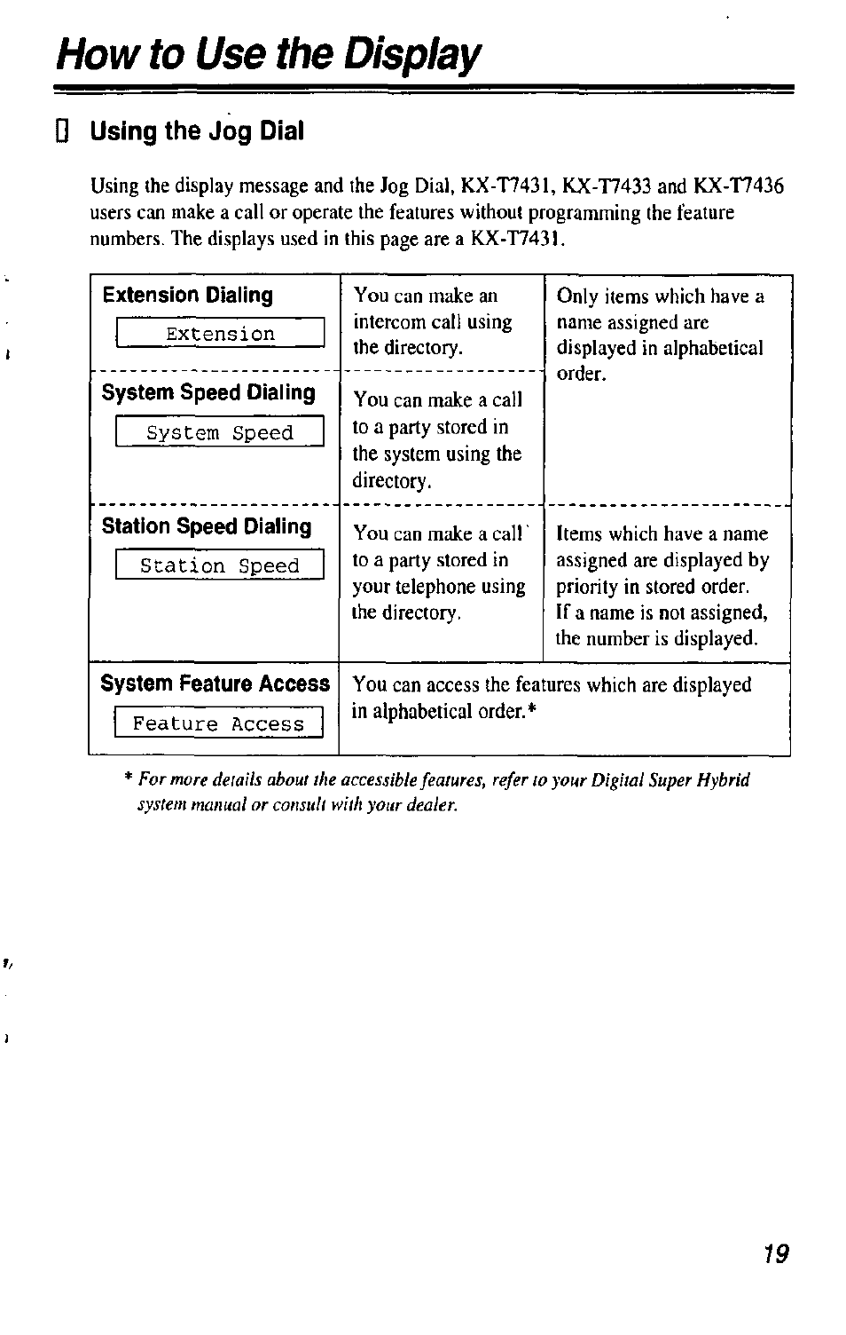 Q using the jog dial, Extension dialing, System speed dialing | Station speed dialing, System feature access, Using the jog dial, Storing in speed dialing, How to use the display | Panasonic KX-T7433 User Manual | Page 19 / 36