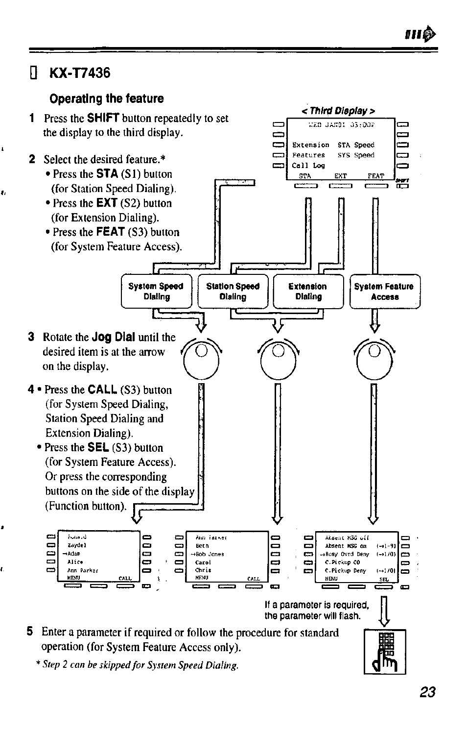D kx-t7436, Operating the feature, Kx-t7436 | Press the, Select the desired feature.* • press the, S2) button (for extension dialing). • press the, S3) button (for system feature access), Rotate the, Until the desired item is at the arrow ^ 0, Yon the display. i | Panasonic KX-T7433 User Manual | Page 23 / 36