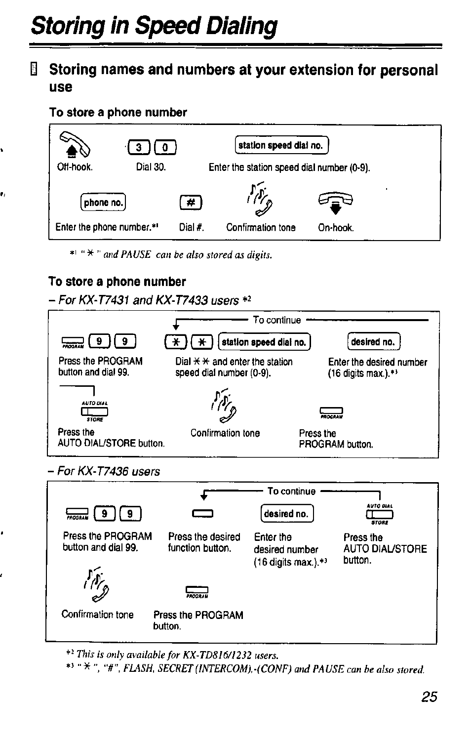 To store a phone number, Ceici] (d, Storing in speed dialing | And pause can be also stored as digits | Panasonic KX-T7433 User Manual | Page 25 / 36