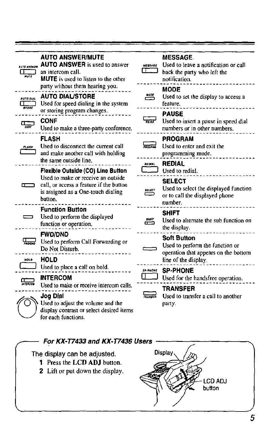 The display can be adjusted, Lift or put down the display. lcd adj button, Fwaom | Iktckoi | Panasonic KX-T7433 User Manual | Page 5 / 36