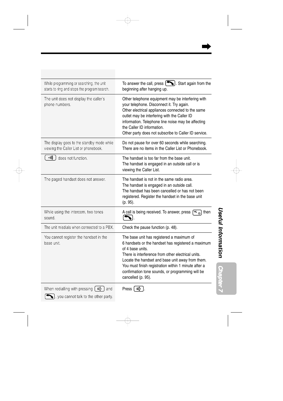 107 chapter 7 useful information | Panasonic KX-TCD735ALM User Manual | Page 107 / 114