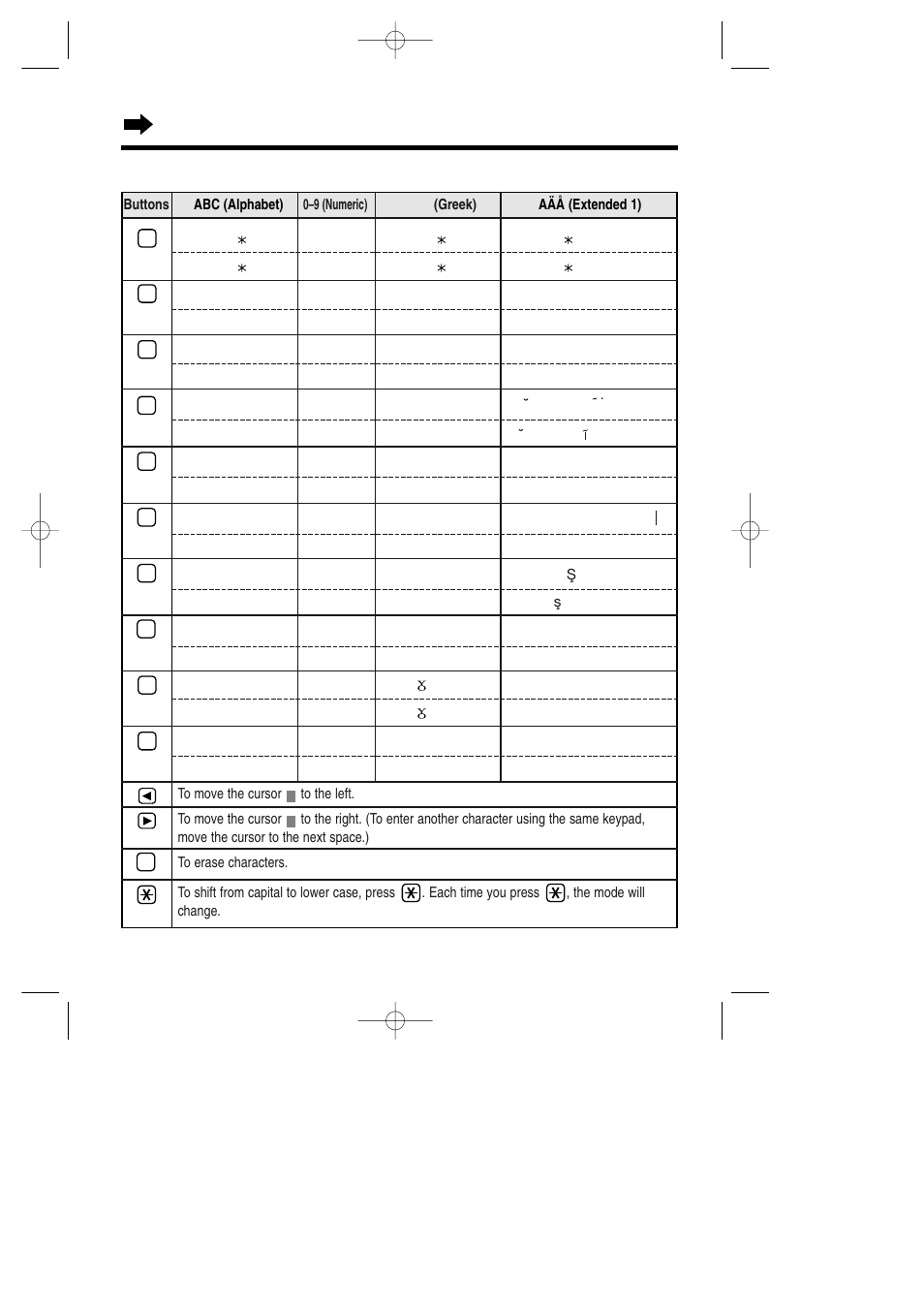 Character table, Phonebook | Panasonic KX-TCD735ALM User Manual | Page 36 / 114