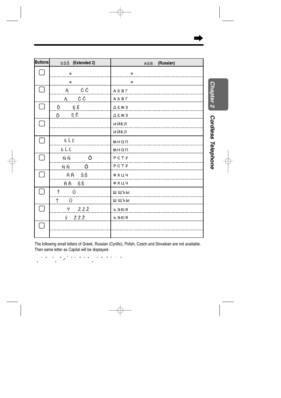 Chapter 2 cordless t elephone 37, Character table | Panasonic KX-TCD735ALM User Manual | Page 37 / 114