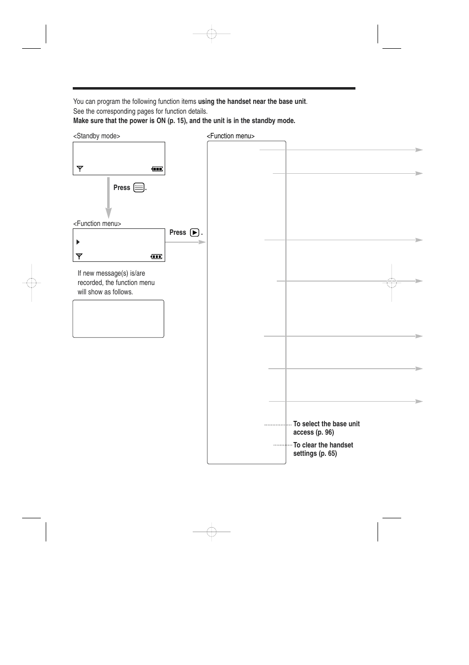 Summary of programmable functions handset, Summary of programmable functions on the handset | Panasonic KX-TCD735ALM User Manual | Page 50 / 114