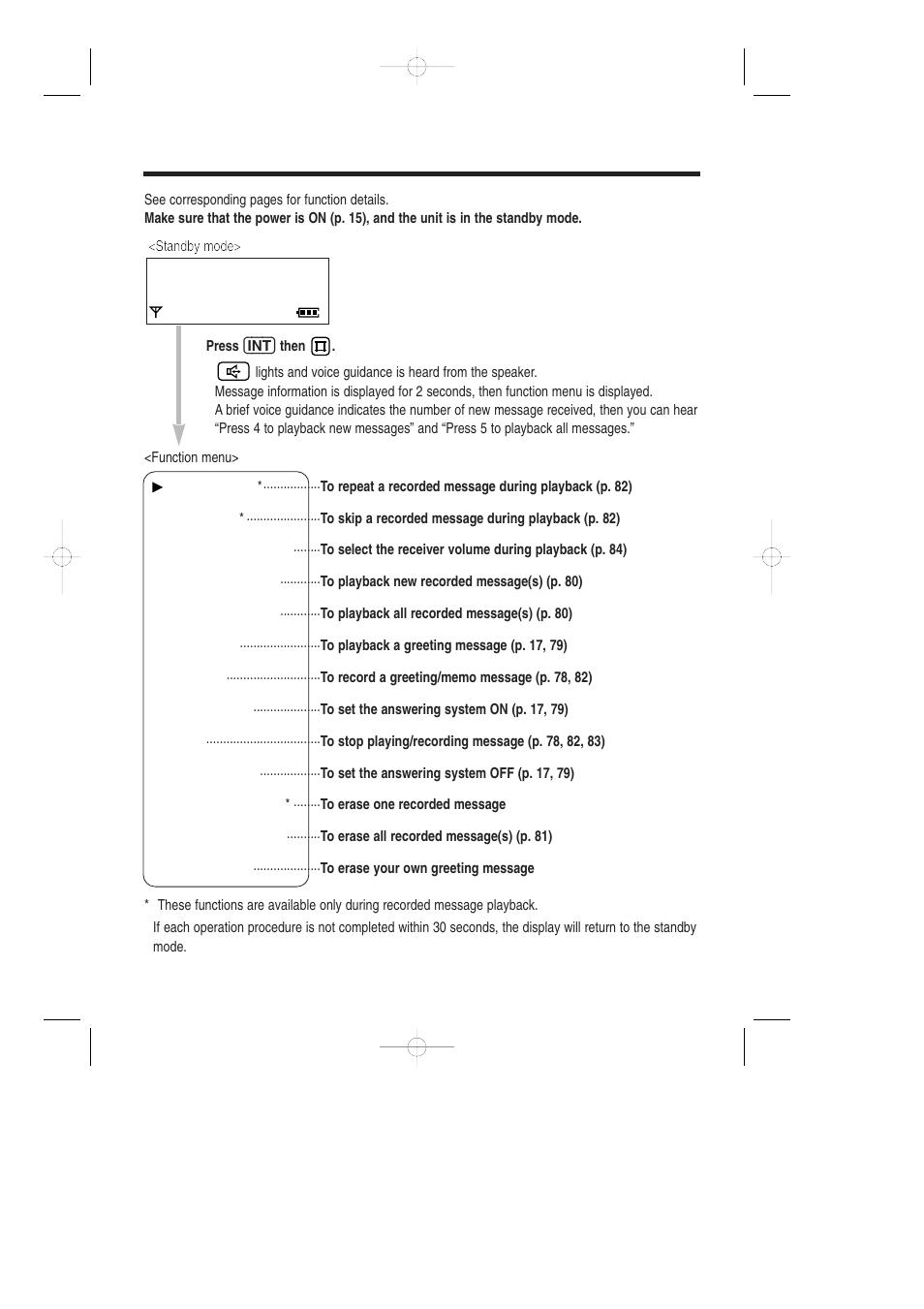 Summary of answering system, Answering machine options handset, Summary of answering system operations (handset) | Panasonic KX-TCD735ALM User Manual | Page 76 / 114