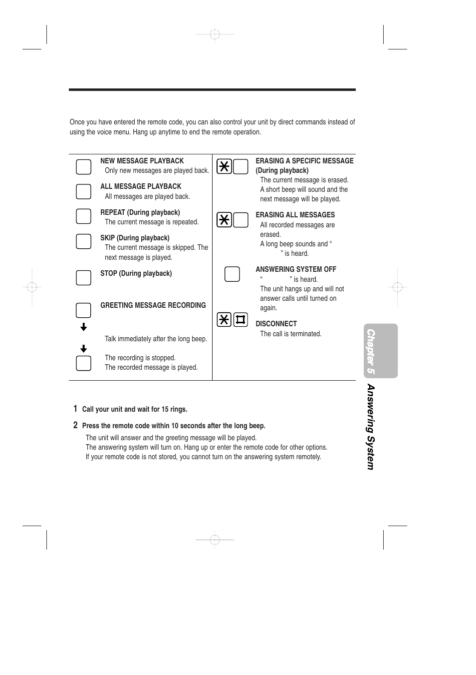 Direct remote operation | Panasonic KX-TCD735ALM User Manual | Page 93 / 114