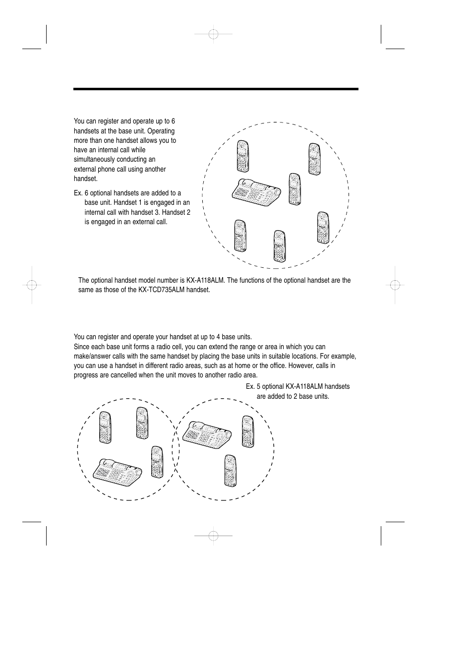 Optional multi-unit user, Operating more than one handset, Operating more than one base unit | Optional multi-unit user operations | Panasonic KX-TCD735ALM User Manual | Page 94 / 114